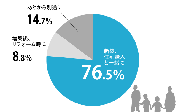 VzAZwƈꏏ76.5@zAtH[8.8@Ƃʓr14.7