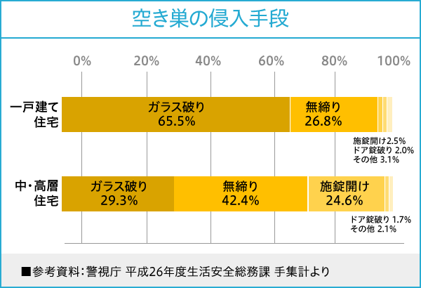 󂫑̐Ni^ˌďZ@KXj65.5A26.8A{J2.5AhAj 2.0Ȃ 3.1^EwZ@KXj29.3A42.4A{J24.6AhAj 1.7Ȃ 2.1^QlFx 26NxS Wv