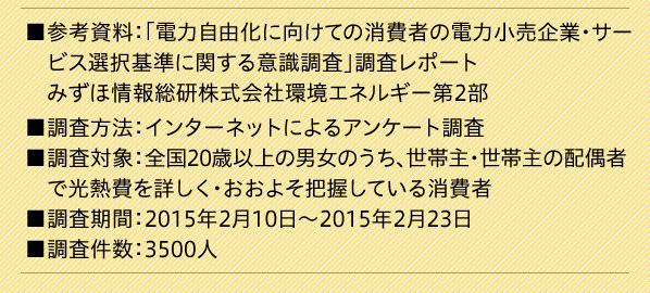 QlFud͎RɌĂ̏҂̓d͏ƁET[rXIɊւӎv|[g@ُ݂񑍌ЊGlM[2@@FC^[lbgɂAP[g@ΏہFS20Έȏ̒ĵAюEю̔z҂ŌMڂE悻cĂҁ@ԁF2015N210-2015N223@F3500l 