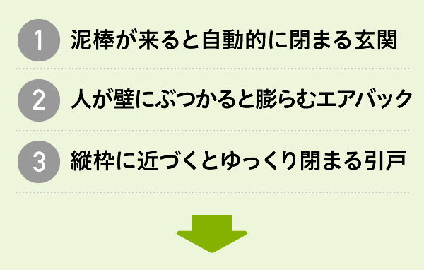 1.D_ƎIɕ܂錺ց@2.lǂɂԂƖcރGAobN@3.cgɋ߂ÂƂ܂