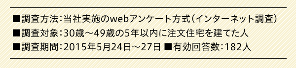 @FЎ{webAP[giC^[lbgjΏہF30~49΂5NȓɒZĂlԁF2015N524~27 L񓚐F182l