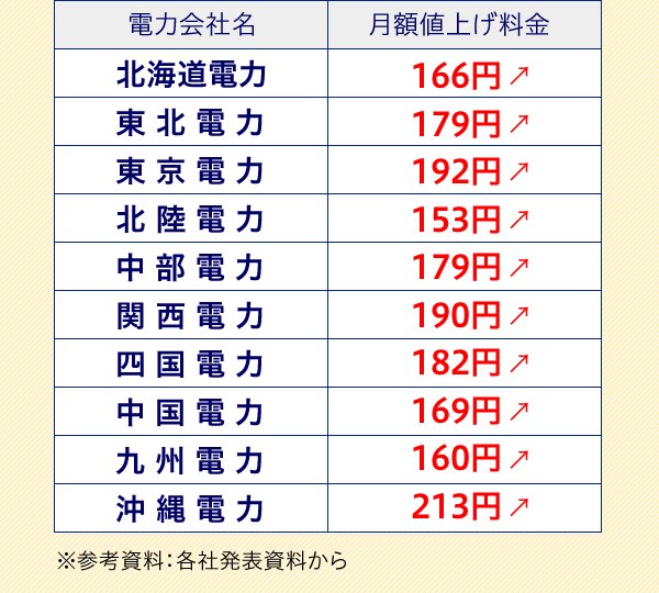 d͉Ж:zlグ^kCd166~^kd179~^d192~^kd153~^d179~^֐d190~^ld182~^d169~^Bd160~^d213~^QlFeД\