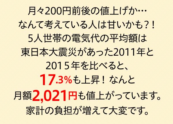 X200~O̒lグcȂčlĂl͊ÂHI5lт̓dC̕ϊz͓{kЂ2011N201TNׂƁA17.3㏸I Ȃƌz2,021~lオĂ܂Bƌv̕SđςłB