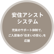 安住アシストシステム