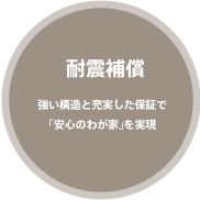 耐震補償