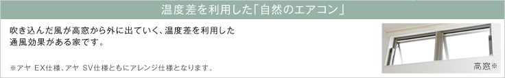 温度差を利用した「自然のエアコン」
