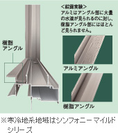 寒冷地系地域はシンフォニーマイルドシリーズ