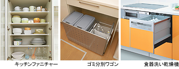 楽々片付け