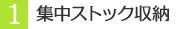 1 集中ストック収納