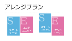 アレンジプラン