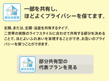 部分共有型：一部を共有しほどよくプライバシーを保てます。