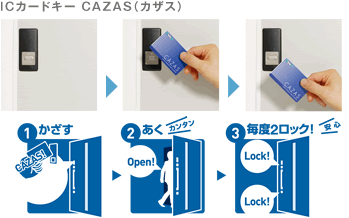 ICカードキー CAZAS(カザス)