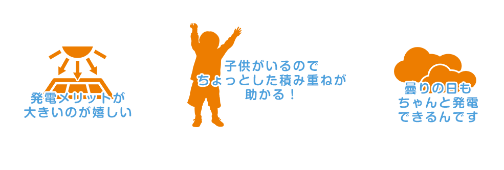 発電メリットが大きいのが嬉しい 子供がいるのでちょっとした積み重ねが助かる 曇りの日もちゃんと発電できるんです