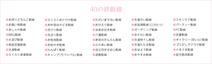 40の絆動線 お帰りどろんこ動線 お買い物動線 おしゃれ動線 BBQ動線 水遊び動線 家庭菜園動線 洗濯動線 らくらく家事動線 らくらくお片付け動線 お料理はかどる動線 見守り動線 見送り動線 お勉強動線 お絵かき動線 わんぱく動線 キャンプ（サバイバル）動線 ただいま手洗い動線 おかえり動線 来客お招き動線 介護動線 家族だんらん動線 ふれあい動線 祖父母安全安心動線 避難動線 冬暖かい動線 お昼寝動線（日当たり） ガーデニング動線 お手伝い動線 洗濯物干し動線 洗濯たたみ動線 おはよう動線 おやすみ動線 スキンケア動線 パーティ動線 PC動線 読書動線 ギャラリー（思い出）動線 ゴミだしラクラク動線 ぐるぐる動線 星空観測動線