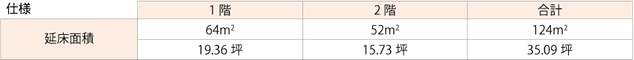 仕様 延床面積 1階 64㎥ 19.36坪 2階 52㎥ 15.73坪 合計 124㎥ 35.09坪