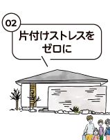 片付けストレスをゼロに