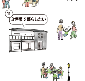 自分らしく暮らす新しい同居スタイル