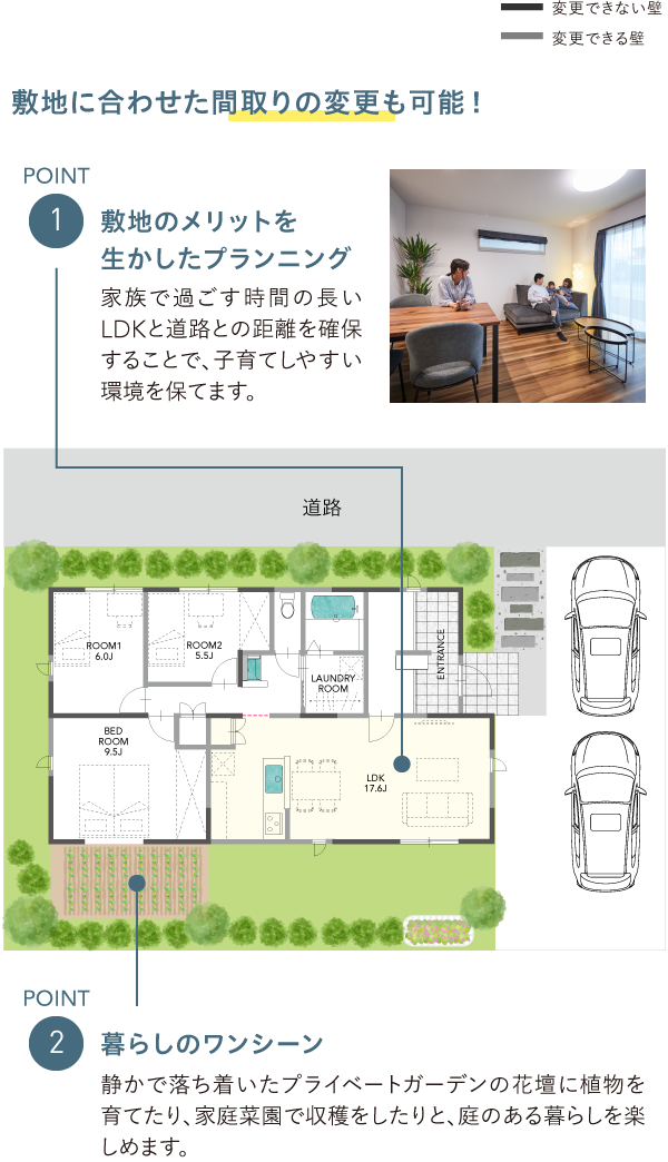 東入り玄関PLANPOINT敷地に合わせた玄関位置、間取りの変更も可能！ 1プランは回転や反転させることも可能です。家を建てようと考えている土地の道路に合わせて、玄関の位置を変更できます。POINT南側に大きな窓を設けることで、日当たりが良いリビングに…！2方位に応じて窓の入れ替えも可能です。南側の壁に大きな窓を設ければ、１日を通して日当たりが良いリビングになるため、日中の在宅時間が長い人におすすめです。