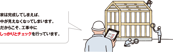 家は完成してしまえば、中が見えなくなってしまいます。だからこそ、工事前、工事中にしっかりとチェックを行っています。