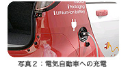 写真2:電気自動車への充電