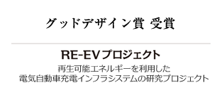 グッドデザイン賞受賞