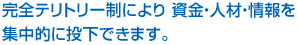 完全テリトリー制により資金・人材・情報を集中的に投下できます。