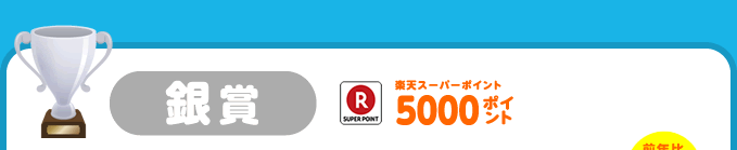 銀賞 楽天スーパーポイント5000ポイント