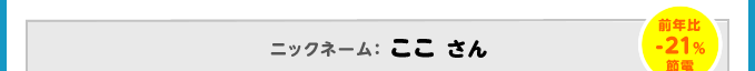 ニックネーム：ここ さん