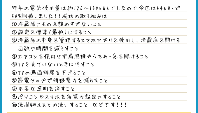 昨年の電気使用料は約120～130kWhでしたので今回は64kWhで50%削減しました！！成功の取り組みは①冷蔵庫にものを詰めすぎないこと②設定を標準（最低）にすること③冷蔵庫の中身を管理するスマホアプリを使用し、冷蔵庫を開ける回数や時間を減らすこと④エアコンを使用せず扇風機やうちわ・窓を開けること⑤TVを見ていないときは消すこと⑥TVの画面輝度を下げること⑦節電タップで待機電力を減らすこと⑧不要な照明を消すこと⑨パソコンやスマホを省電力設定にすること⑩洗濯物はまとめ洗いすること などです！！！