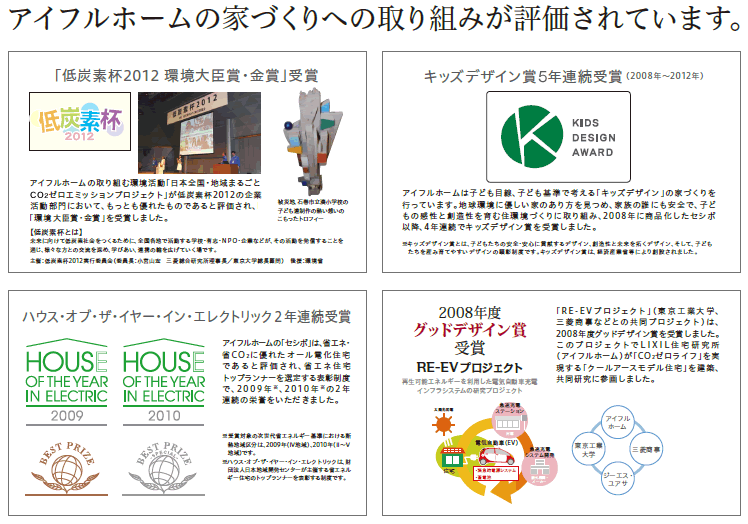3年連続キッズデザイン賞受賞