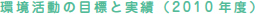 環境活動の目標と実績（2011年度）