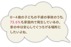 0-4歳の子どもの不慮の事故のうち、73.6%も過程ないで発生しているの。家の中は安心してくつろげる場所にしたいよね。