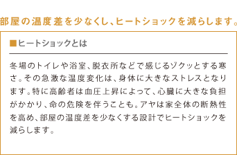 部屋の温度差を少なくし、ヒートショックを減らします。