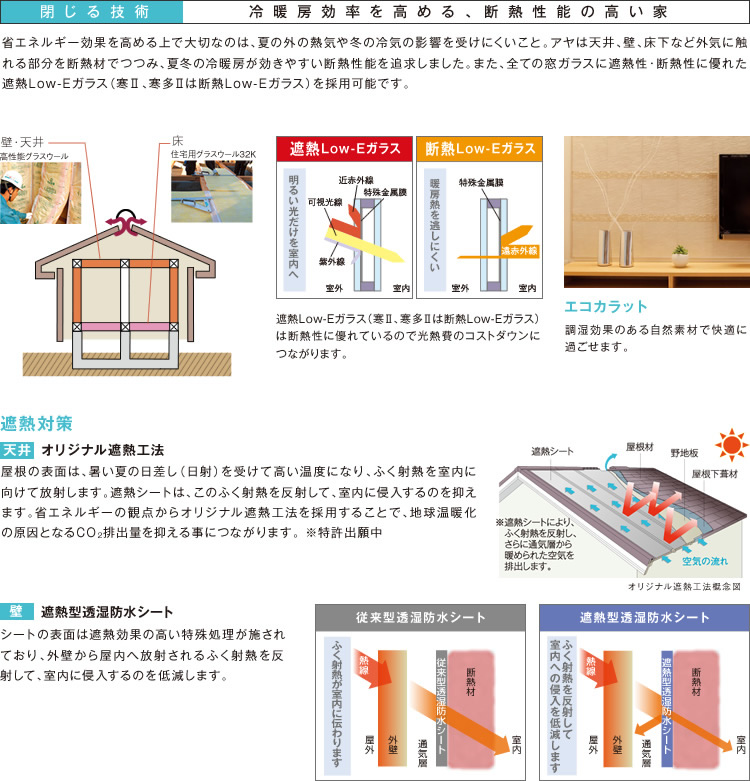 【閉じる技術】冷暖房効率を高める、断熱性能の高い家