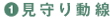 見守り動線