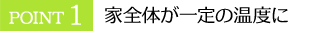 家全体が一定の温度に