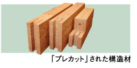 プレカットされた構造材
