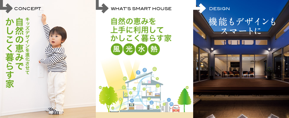 スマートハウス CONCEPT/DESIGN/WHAT'S SMART HOUSE