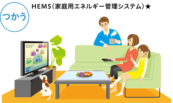 【つかう】HEMS（家庭用エネルギー管理システム）★