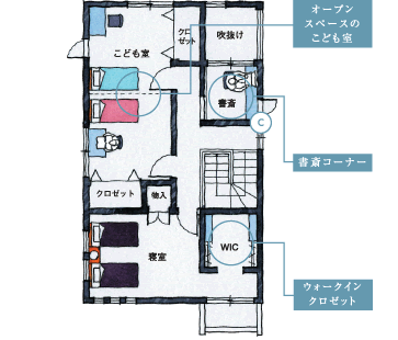 3F