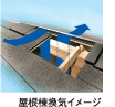 ���������C�C���[�W