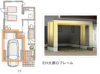 EH大開口フレーム