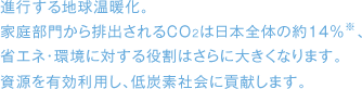 進行する地球温暖化。 家庭部門から排出されるCO2は日本全体の約14％ ※、 省エネ・環境に対する役割はさらに大きくなります。 資源を有効利用し、低炭素社会に貢献します。