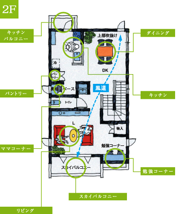 都市型3階建て木の家プラン2F