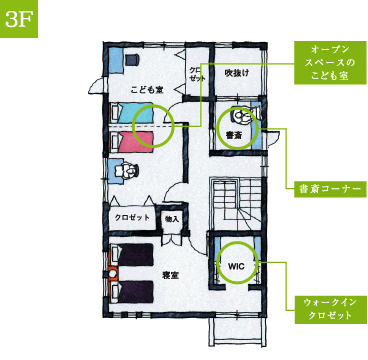 都市型3階建て木の家プラン3F