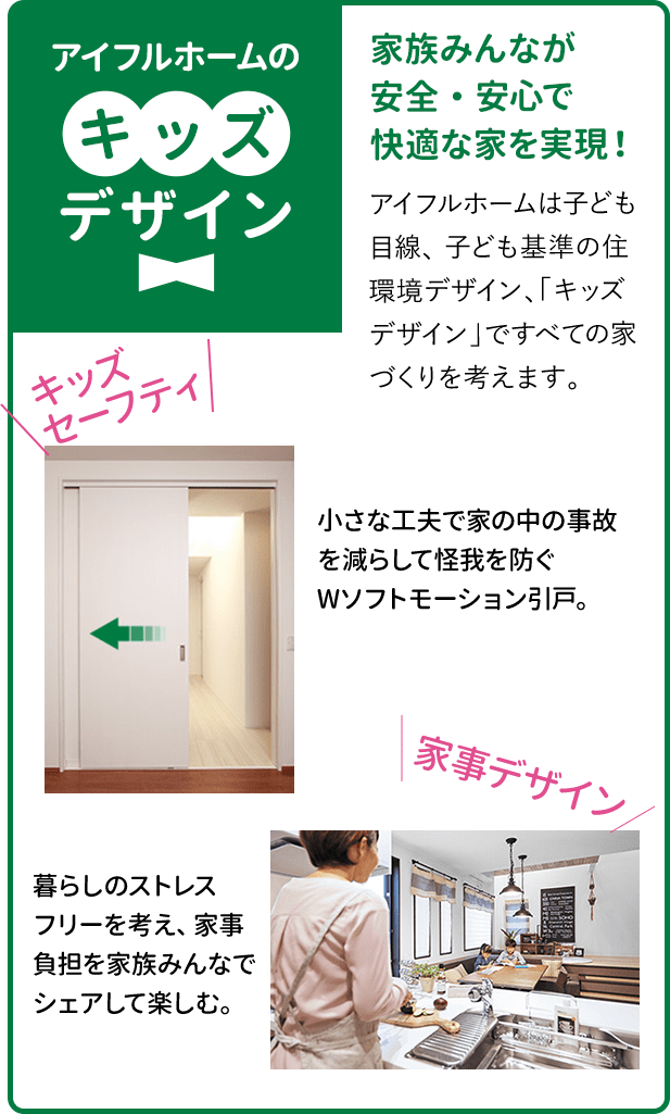 アイフルホームのキッズデザイン：家族みんなが
安全・安心で
快適な家を実現！アイフルホームは子ども目線、 子ども基準の住環境デザイン、「キッズデザイン」ですべての家づくりを考えます。：小さな工夫で家の中の事故を減らして怪我を防ぐ
Wソフトモーション引戸。：暮らしのストレス
フリーを考え、家事
負担を家族みんなでシェアして楽しむ。
