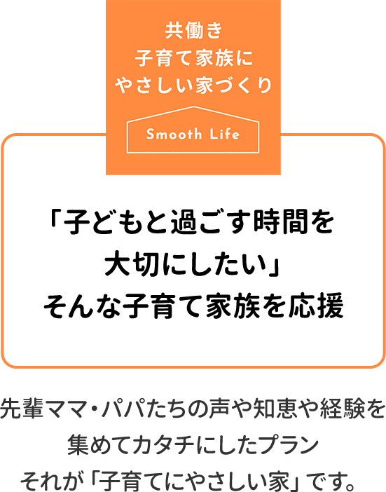 共働き子育て家族にやさしい家づくり　「子どもと過ごす時間を
大切にしたい」
そんな子育て家族を応援　先輩ママ・パパたちの声や知恵や経験を
集めてカタチにしたプラン
それが「子育てにやさしい家」です。
