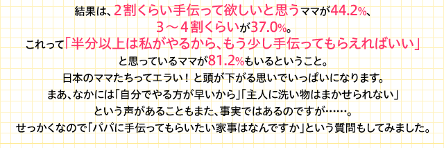 ʂ́AQ炢`ė~Ǝv}}44.2%AR`S炢37.0%Bāuȏ͎邩A`Ă炦΂vƎvĂ}}81.2%ƂƁB{̃}}ăGI ƓvłςɂȂ܂B܂AȂɂ́ułvulɐ􂢕͂܂ȂvƂ邱Ƃ܂Ał͂̂łccBȂ̂ŁuppɎ`Ă炢Ǝ͂ȂłvƂĂ݂܂B