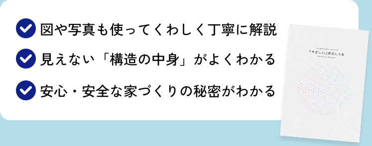 カタログ項目