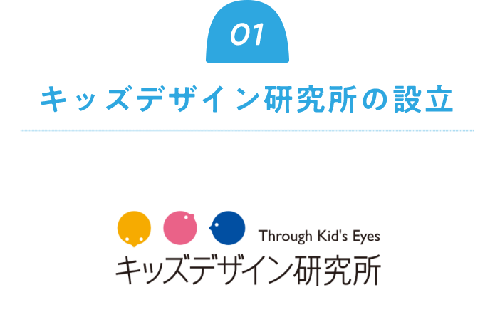 キッズデザイン研究所の設立